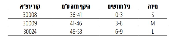 מכשיר אבדוקציה לתינוקות - Harness Pavlik