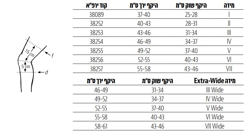 ברכייה אלסטית עם סיליקון - Genumedi