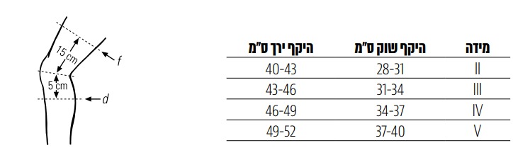 ברכייה אלסטית עם סיליקון + רצועות - Plus Genumedi