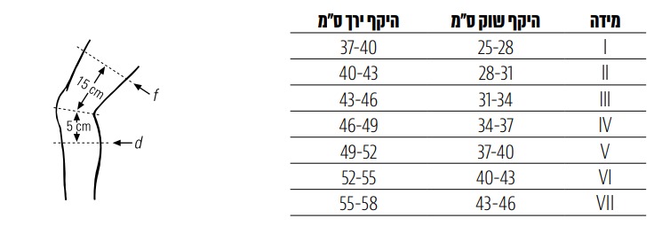 ברכייה אלסטית עם סיליקון + חבק ברך תת פיקתי - PSS Genumedi