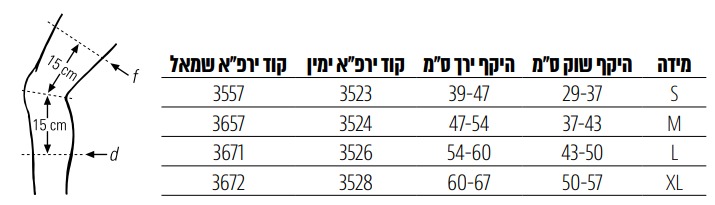 מייצב ברך קשיח לקרע ברצועות צדיות ו/או צולבות - brace knee Functional