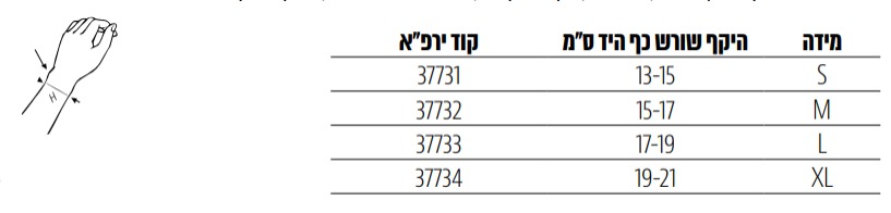 חבק שורש כף יד ללא סד - Opening Thumb with Support Wrist